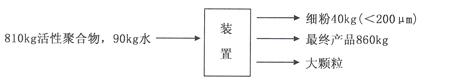 物料平衡２.jpg